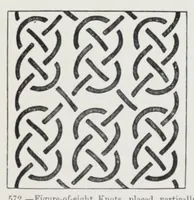 Picture 17 of 36 from The early Christian monuments of Scotland (1903), leaf 373