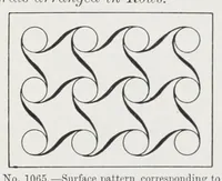 Picture 35 of 36 from The early Christian monuments of Scotland (1903), leaf 543