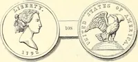Picture 79 of 80 from The early coins of America and the laws governing their issue : comprising also descriptions of the Washington pieces, the Anglo-American tokens, many pieces of unknown origin, of the seventeenth and eighteenth centuries, and the first patterns of the United States Mint (1875), leaf 392