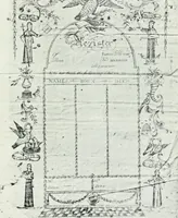 An illustration from An early Connecticut engraver and his work (1906)