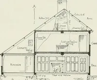 An illustration from Early Connecticut houses; an historical and architectural study (1900)