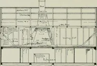 An illustration from Early Connecticut houses; an historical and architectural study (1900)