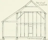 An illustration from Early Connecticut houses; an historical and architectural study (1900)