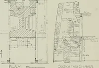 An illustration from Early Connecticut houses; an historical and architectural study (1900)