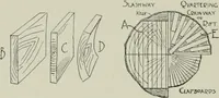 Picture 85 of 109 from Early Connecticut houses; an historical and architectural study (1900), leaf 226