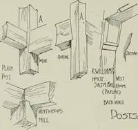 Picture 86 of 109 from Early Connecticut houses; an historical and architectural study (1900), leaf 230