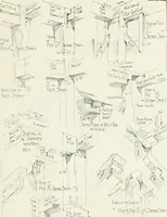 An illustration from Early Connecticut houses; an historical and architectural study (1900)