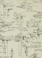 Picture 93 of 109 from Early Connecticut houses; an historical and architectural study (1900), leaf 238