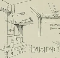 Picture 94 of 109 from Early Connecticut houses; an historical and architectural study (1900), leaf 240