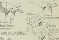 Picture 96 of 109 from Early Connecticut houses; an historical and architectural study (1900), leaf 240