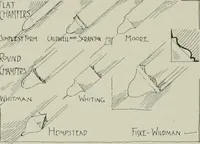 Picture 99 of 109 from Early Connecticut houses; an historical and architectural study (1900), leaf 246
