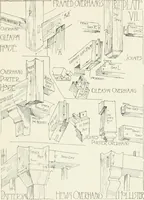 Picture 101 of 109 from Early Connecticut houses; an historical and architectural study (1900), leaf 253