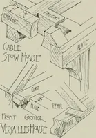 Picture 103 of 109 from Early Connecticut houses; an historical and architectural study (1900), leaf 260