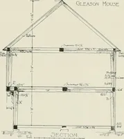 Picture 7 of 109 from Early Connecticut houses; an historical and architectural study (1900), leaf 41