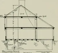 An illustration from Early Connecticut houses; an historical and architectural study (1900)