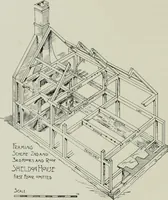 An illustration from Early Connecticut houses; an historical and architectural study (1900)