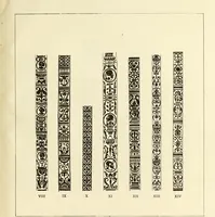 An illustration from Early Oxford bindings; (1903)