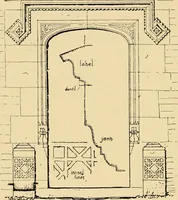 An illustration from Early renaissance architecture in England; a historical & descriptive account of the Tudor, Elizabethan & Jacobean periods, 1500-1625, for the use of students and others (1901)