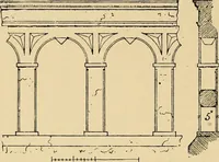 An illustration from Early renaissance architecture in England; a historical & descriptive account of the Tudor, Elizabethan & Jacobean periods, 1500-1625, for the use of students and others (1901)