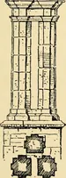 An illustration from Early renaissance architecture in England; a historical & descriptive account of the Tudor, Elizabethan & Jacobean periods, 1500-1625, for the use of students and others (1901)