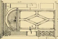 An illustration from Early renaissance architecture in England; a historical & descriptive account of the Tudor, Elizabethan & Jacobean periods, 1500-1625, for the use of students and others (1901)