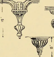 An illustration from Early renaissance architecture in England; a historical & descriptive account of the Tudor, Elizabethan & Jacobean periods, 1500-1625, for the use of students and others (1901)
