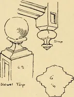 An illustration from Early renaissance architecture in England; a historical & descriptive account of the Tudor, Elizabethan & Jacobean periods, 1500-1625, for the use of students and others (1901)