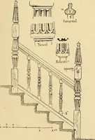 An illustration from Early renaissance architecture in England; a historical & descriptive account of the Tudor, Elizabethan & Jacobean periods, 1500-1625, for the use of students and others (1901)