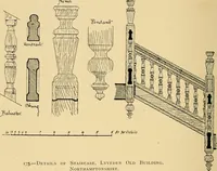 An illustration from Early renaissance architecture in England; a historical & descriptive account of the Tudor, Elizabethan & Jacobean periods, 1500-1625, for the use of students and others (1901)