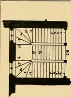 An illustration from Early renaissance architecture in England; a historical & descriptive account of the Tudor, Elizabethan & Jacobean periods, 1500-1625, for the use of students and others (1901)
