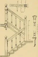 An illustration from Early renaissance architecture in England; a historical & descriptive account of the Tudor, Elizabethan & Jacobean periods, 1500-1625, for the use of students and others (1901)