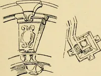 An illustration from Early renaissance architecture in England; a historical & descriptive account of the Tudor, Elizabethan & Jacobean periods, 1500-1625, for the use of students and others (1901)