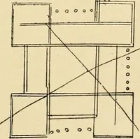 An illustration from Early renaissance architecture in England; a historical & descriptive account of the Tudor, Elizabethan & Jacobean periods, 1500-1625, for the use of students and others (1901)