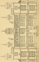 An illustration from Early renaissance architecture in England; a historical & descriptive account of the Tudor, Elizabethan & Jacobean periods, 1500-1625, for the use of students and others (1901)
