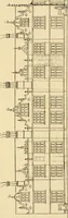 An illustration from Early renaissance architecture in England; a historical & descriptive account of the Tudor, Elizabethan & Jacobean periods, 1500-1625, for the use of students and others (1901)