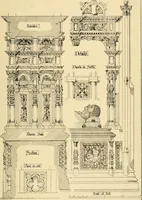 An illustration from Early renaissance architecture in England; a historical & descriptive account of the Tudor, Elizabethan & Jacobean periods, 1500-1625, for the use of students and others (1901)