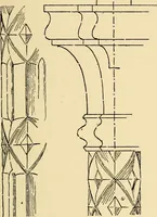 An illustration from Early renaissance architecture in England; a historical & descriptive account of the Tudor, Elizabethan & Jacobean periods, 1500-1625, for the use of students and others (1901)
