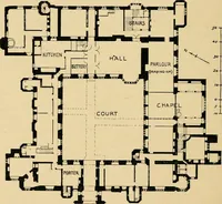 An illustration from Early renaissance architecture in England; a historical & descriptive account of the Tudor, Elizabethan & Jacobean periods, 1500-1625, for the use of students and others (1901)