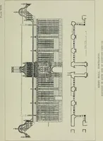 An illustration from Early renaissance architecture in England; a historical & descriptive account of the Tudor, Elizabethan & Jacobean periods, 1500-1625, for the use of students and others (1901)
