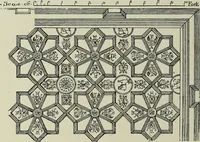 Picture 230 of 318 from Early renaissance architecture in England; a historical & descriptive account of the Tudor, Elizabethan & Jacobean periods, 1500-1625, for the use of students and others (1901), leaf 344