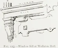 An illustration from Early renaissance architecture in England : a historical and descriptive account of the Tudor, Elizabethan, and Jacobean periods, 1500-1625 : for the use of students and others (1914)