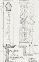 An illustration from Early renaissance architecture in England : a historical and descriptive account of the Tudor, Elizabethan, and Jacobean periods, 1500-1625 : for the use of students and others (1914)
