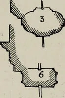 An illustration from Early renaissance architecture in England; a historical and descriptive account of the Tudor, Elizabethan, and Jacobean periods, 1500-1625, for the use of students and others (1914)