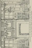 An illustration from Early renaissance architecture in England; a historical and descriptive account of the Tudor, Elizabethan, and Jacobean periods, 1500-1625, for the use of students and others (1914)