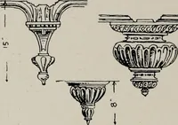 An illustration from Early renaissance architecture in England; a historical and descriptive account of the Tudor, Elizabethan, and Jacobean periods, 1500-1625, for the use of students and others (1914)