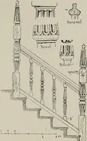 An illustration from Early renaissance architecture in England; a historical and descriptive account of the Tudor, Elizabethan, and Jacobean periods, 1500-1625, for the use of students and others (1914)