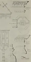 An illustration from Early renaissance architecture in England; a historical and descriptive account of the Tudor, Elizabethan, and Jacobean periods, 1500-1625, for the use of students and others (1914)