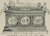 An illustration from Early renaissance architecture in England; a historical and descriptive account of the Tudor, Elizabethan, and Jacobean periods, 1500-1625, for the use of students and others (1914)