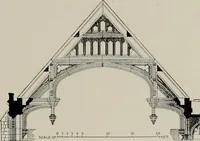 An illustration from Early renaissance architecture in England; a historical and descriptive account of the Tudor, Elizabethan, and Jacobean periods, 1500-1625, for the use of students and others (1914)