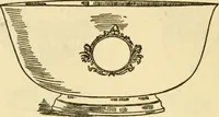 An illustration from Early silver of Connecticut and its makers (1913)